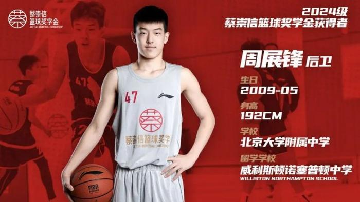 为什么参加篮球辅导可以帮助孩子更好地成长_1