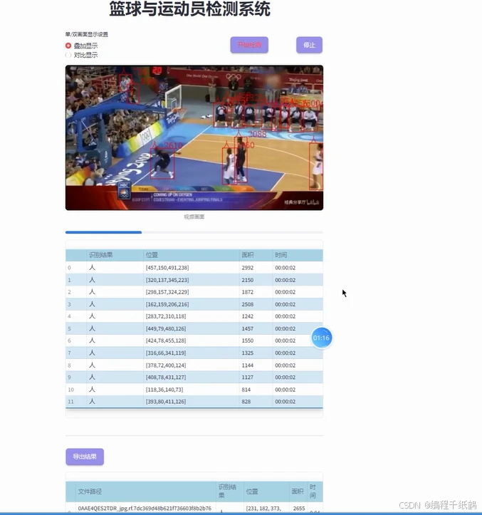 为什么参加篮球辅导可以帮助孩子更好地成长_0